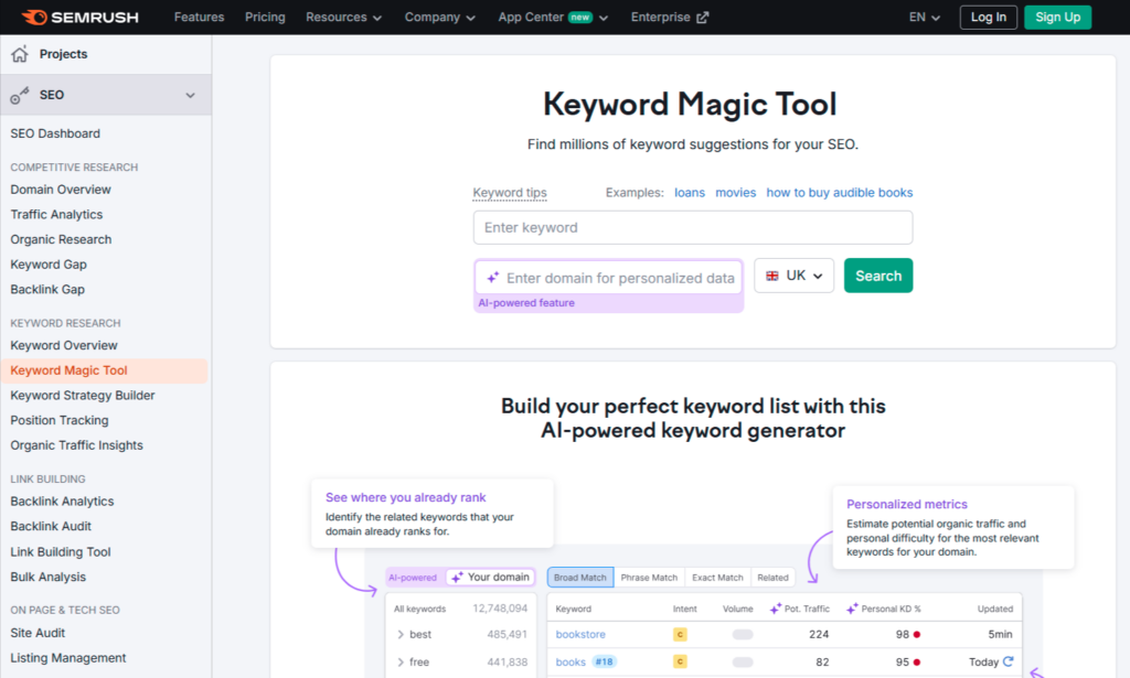 semrush keyword research tool for showit seo improvements